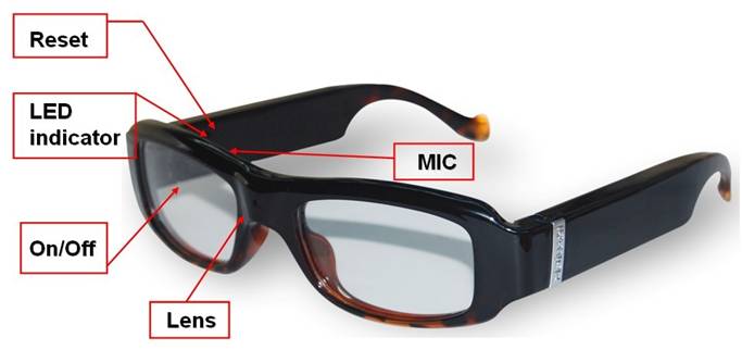 Spy Camera Glasses 